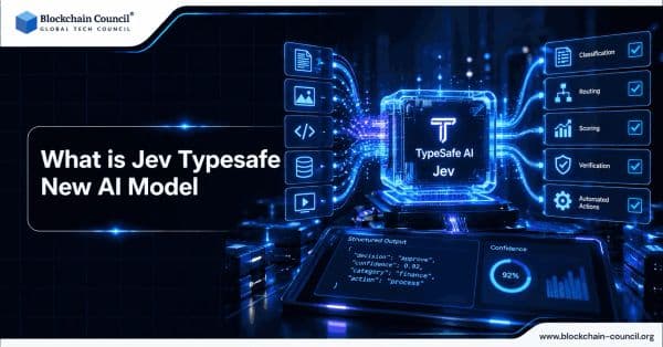 What is Jev: Typesafe New AI Model