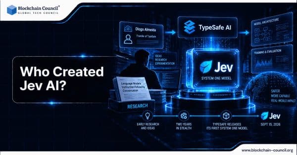 Who Created Jev AI