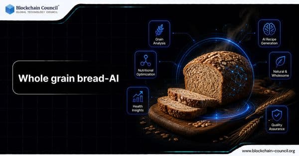 Whole Grain Bread and AI