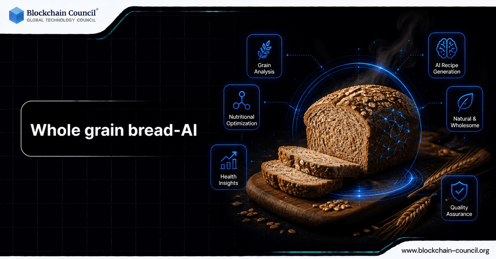 Whole Grain Bread and AI