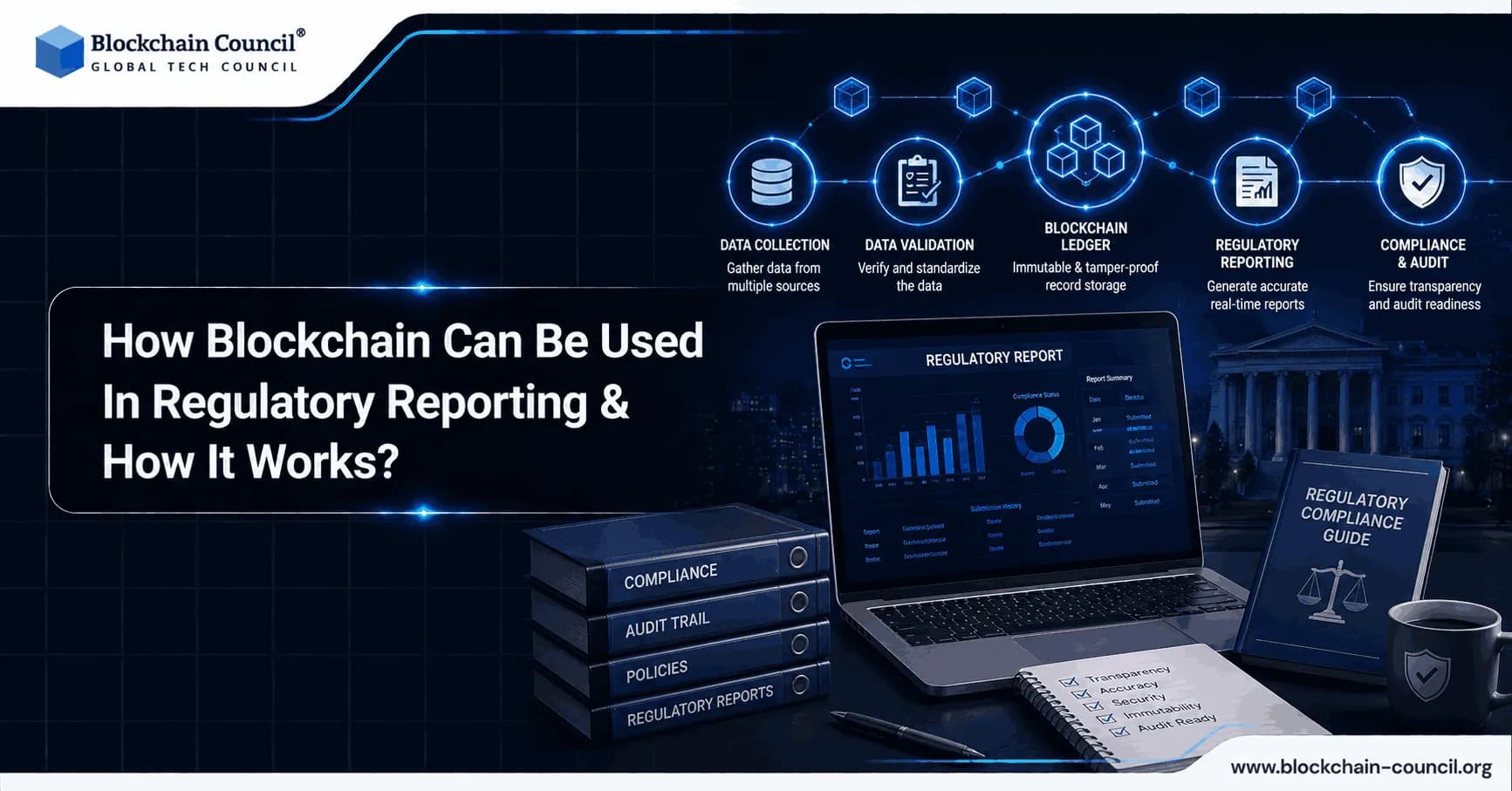 how-blockchain-can-be-used-in-regulatory-reporting-and-how-it-works