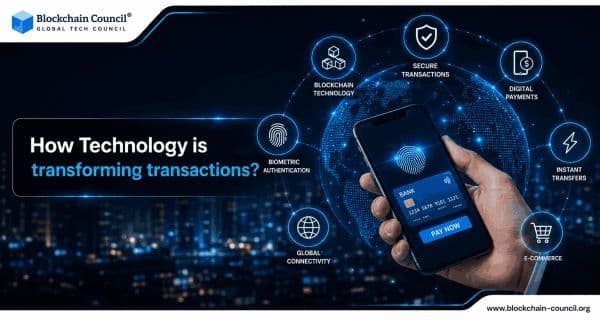 How-Technology-is-Transforming-Transactions