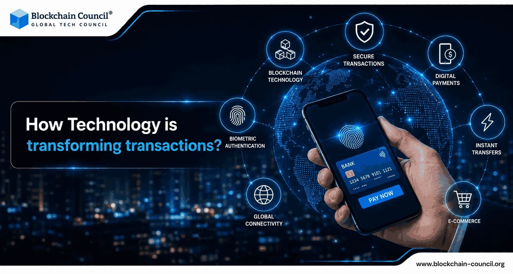 How-Technology-is-Transforming-Transactions