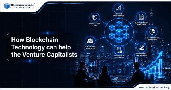 How-Blockchain-Technology-can-help-the-Venture-Capitalists
