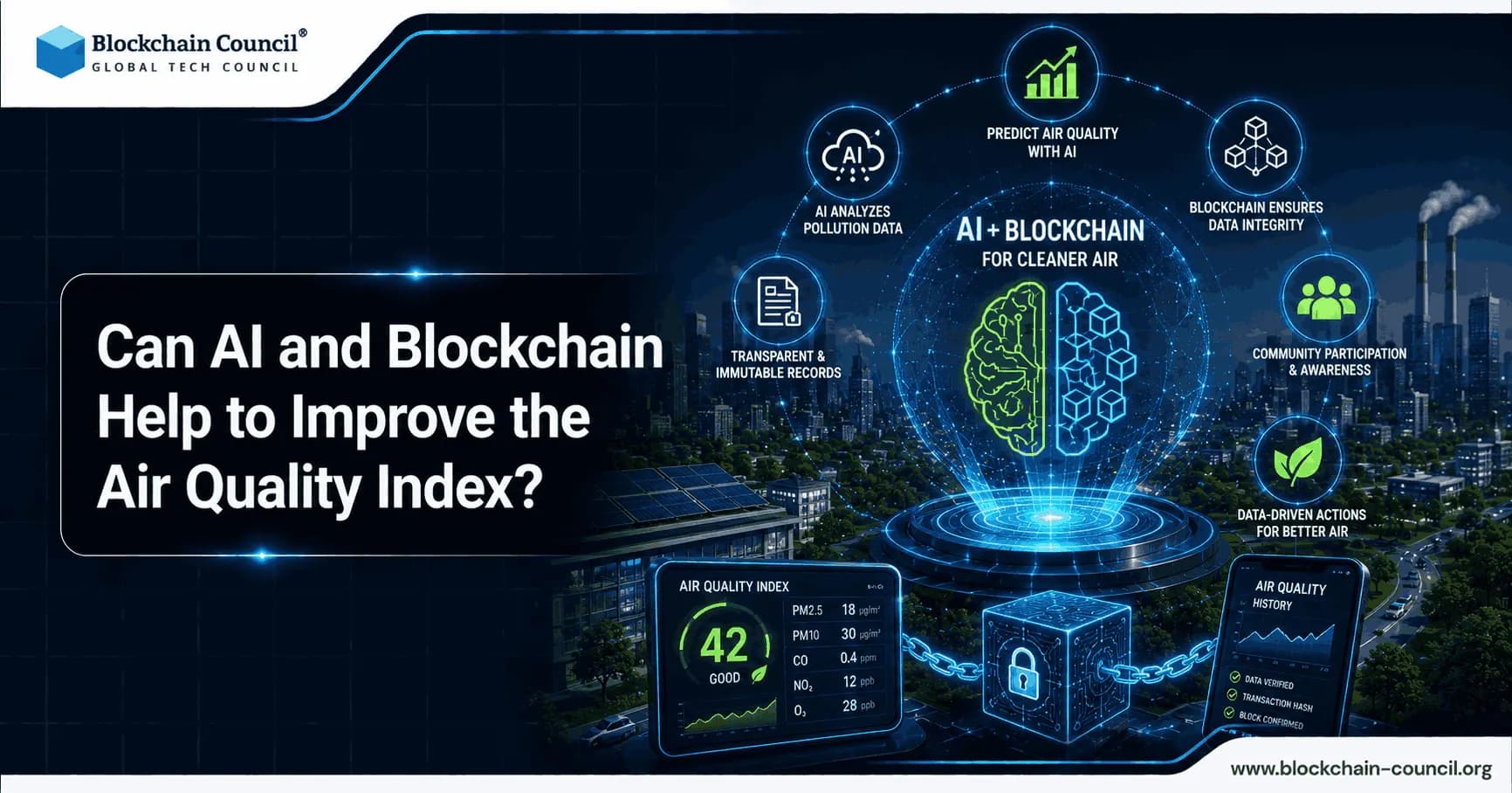 Can-AI-and-Blockchain-help-to-improve-the-Air-Quality-Index