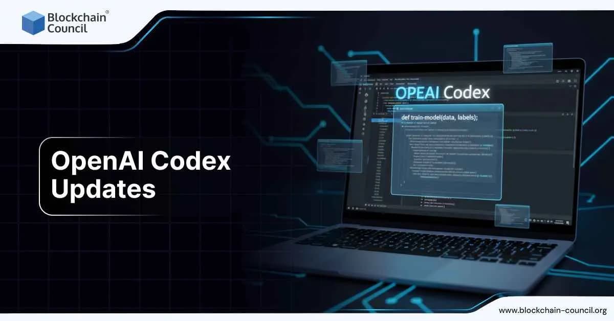 Laptop screen with floating code windows labeled OpenAI Codex, highlighting software updates and AI coding capabilities.