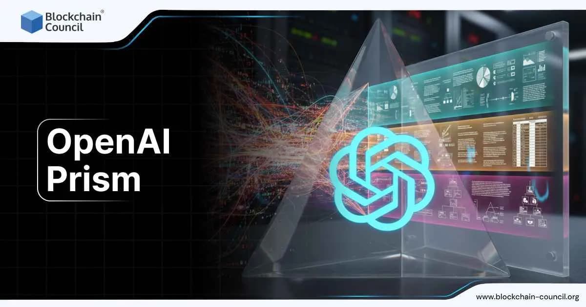 OpenAI Prism