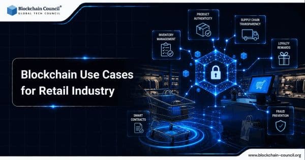 Blockchain-Use-Cases-for-Retail-Industry
