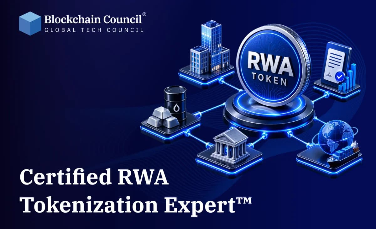 Certified RWA Tokenization Expert™