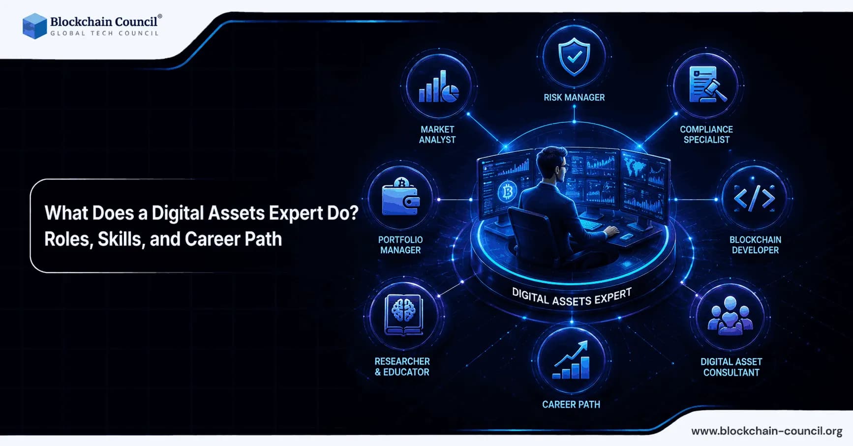 What Does a Digital Assets Expert Do? Roles, Skills, and Career Path in 2026