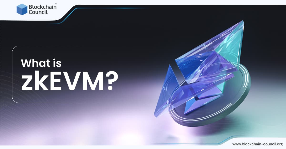 What is zkEVM?