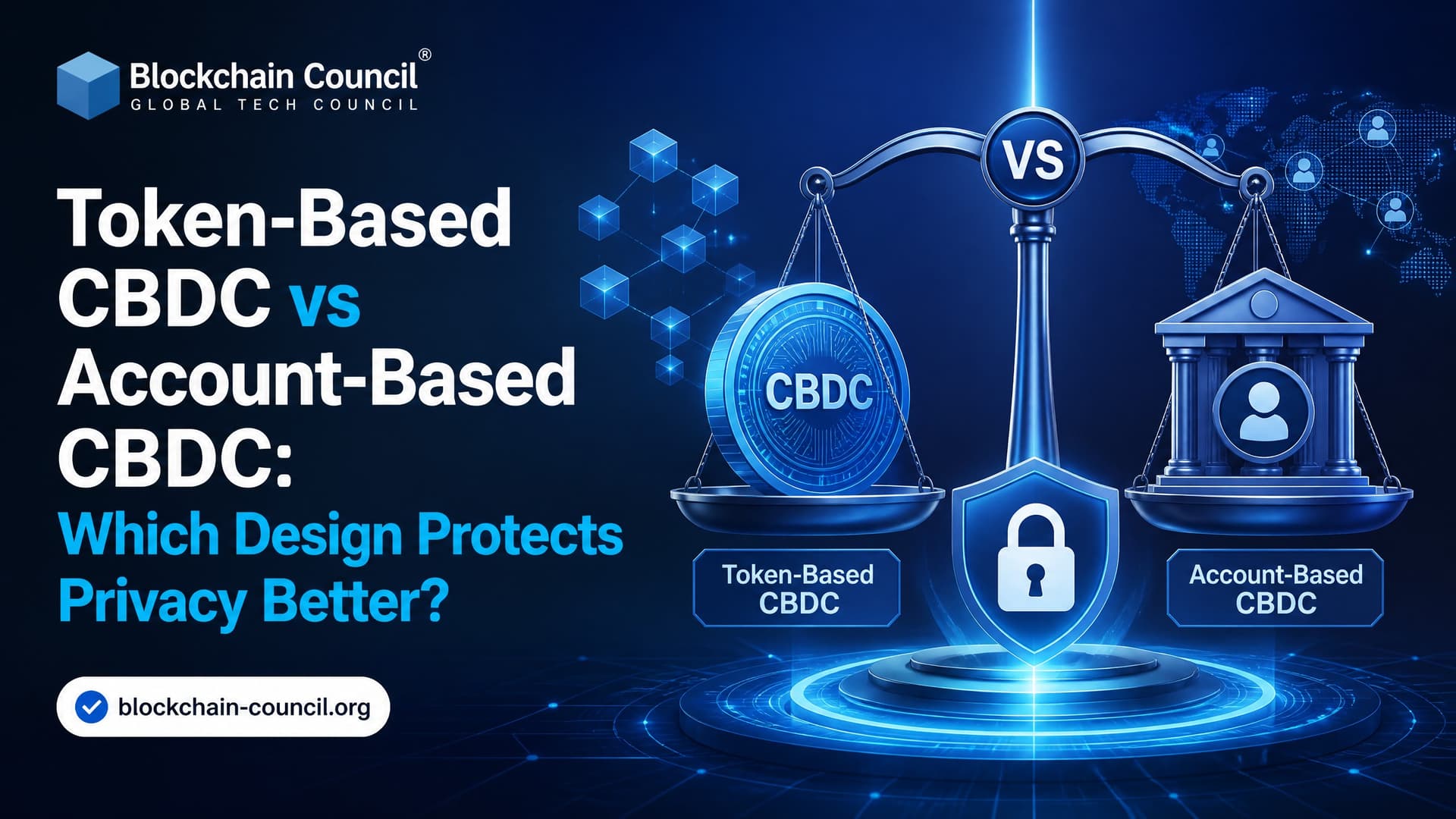Token-Based CBDC vs Account-Based CBDC: Which Design Protects Privacy Better?