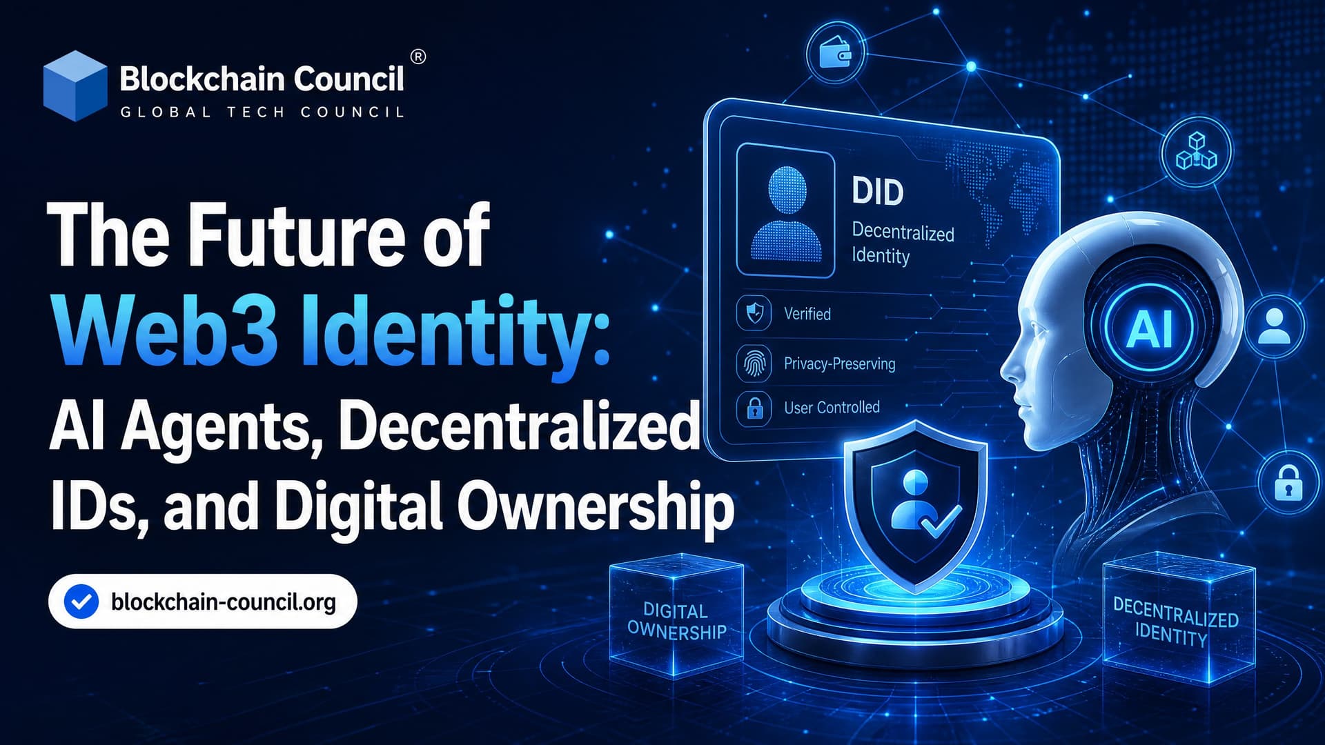 The Future of Web3 Identity: AI Agents, Decentralized IDs, and Digital Ownership
