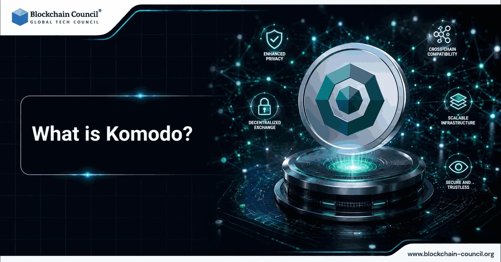 what-is-komodo