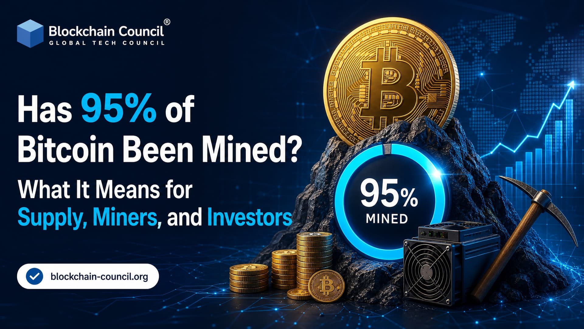 Has 95% of Bitcoin Been Mined? What It Means for Supply, Miners, and Investors
