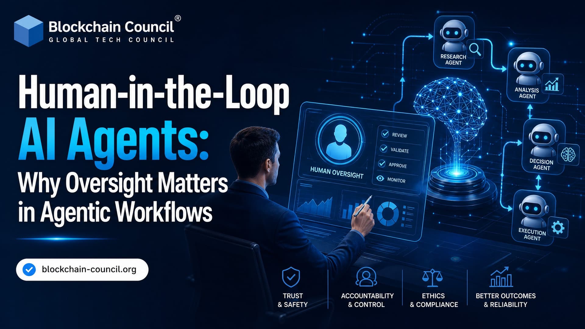 Human-in-the-Loop AI Agents: Why Oversight Matters in Agentic Workflows
