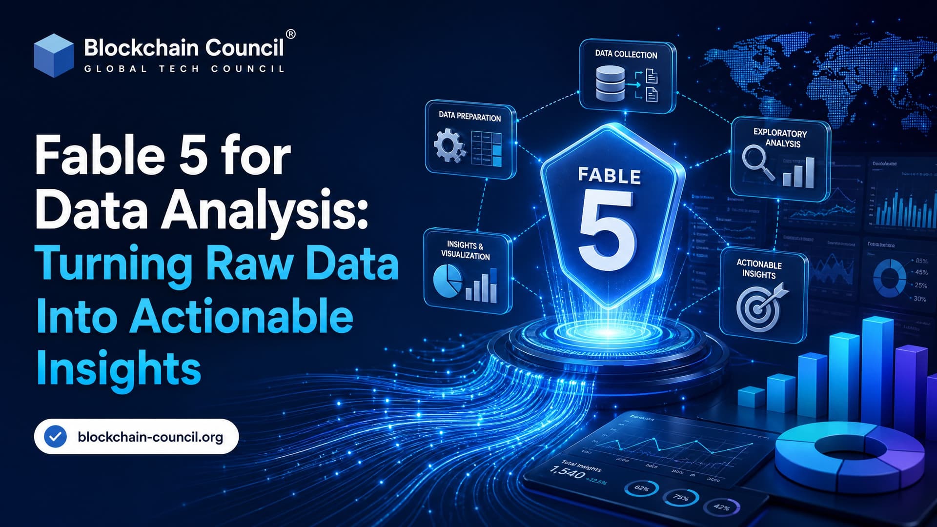 Fable 5 for Data Analysis: Turning Raw Data Into Actionable Insights
