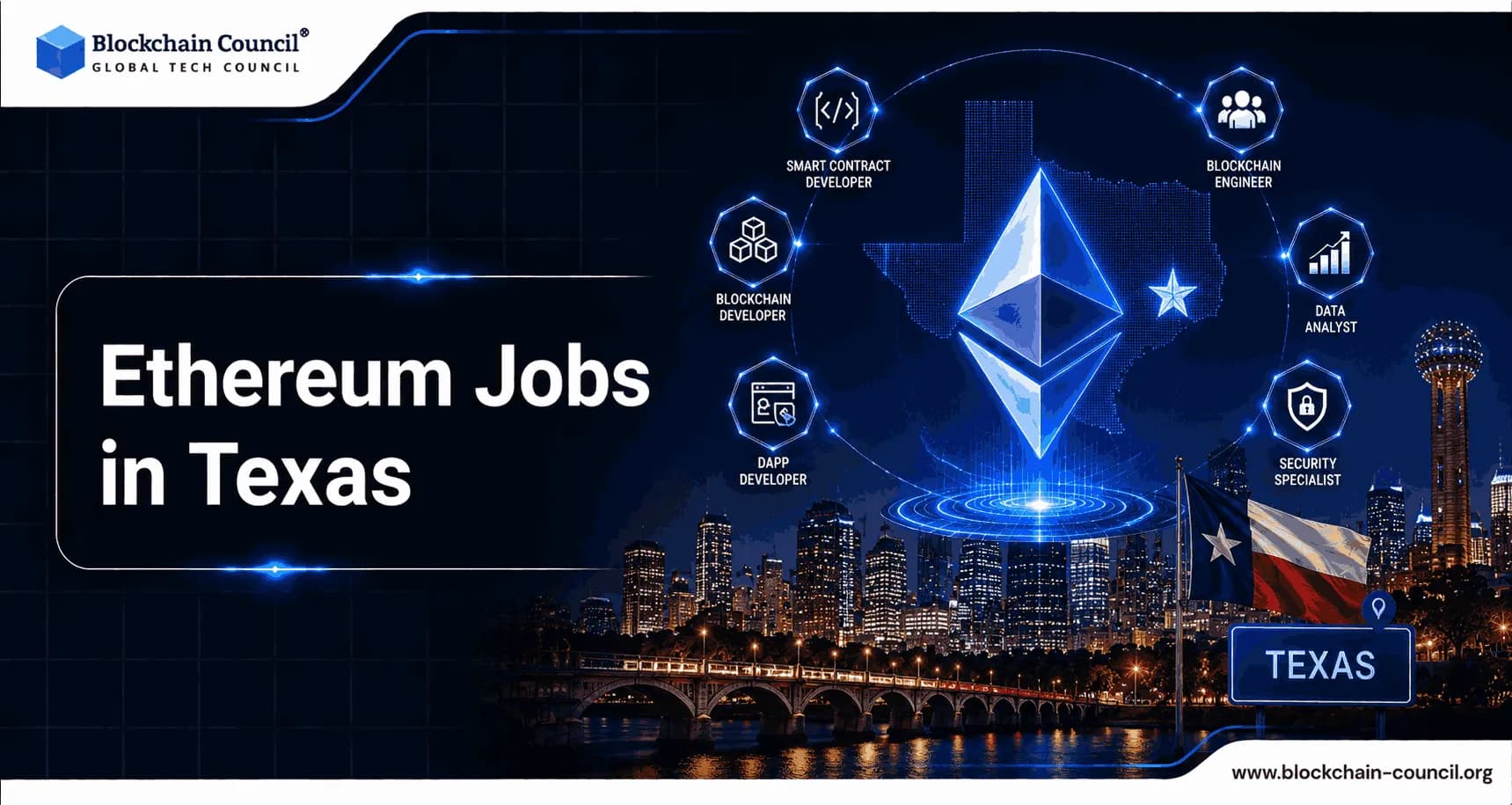 Ethereum Jobs in Texas