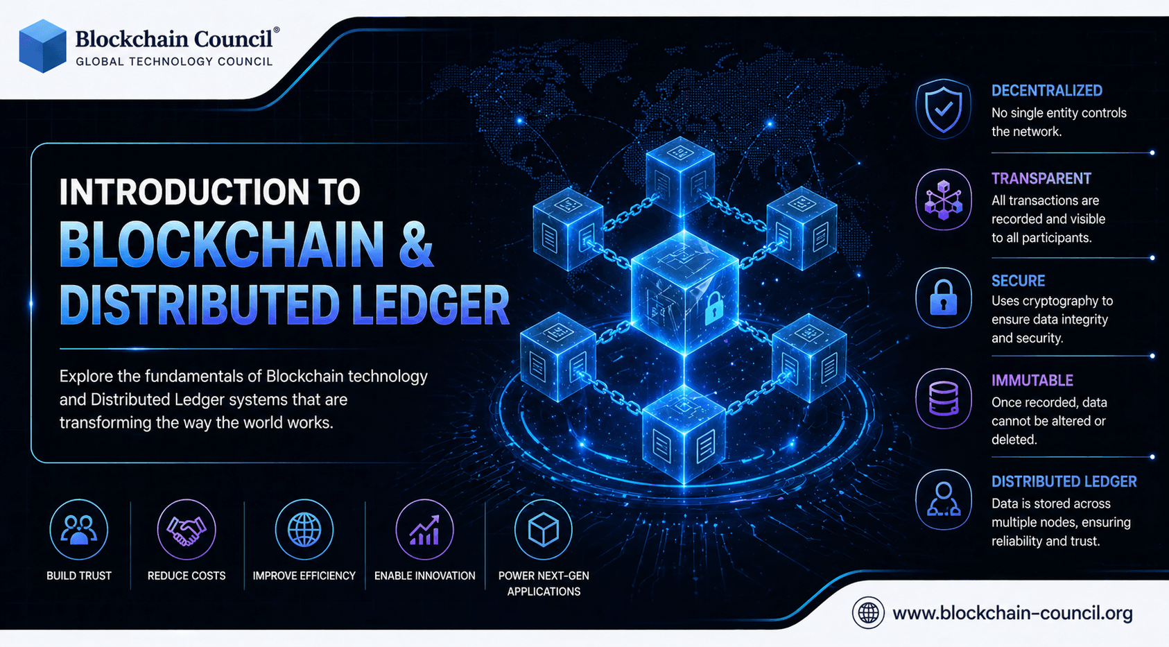 introduction-to-blockchain-distributed-ledger.png