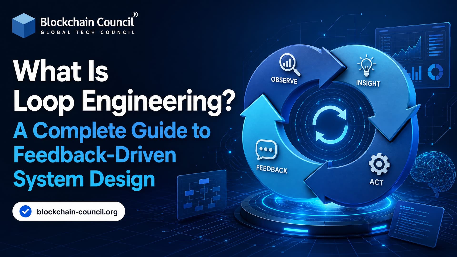 What Is Loop Engineering? A Complete Guide to Feedback-Driven System Design