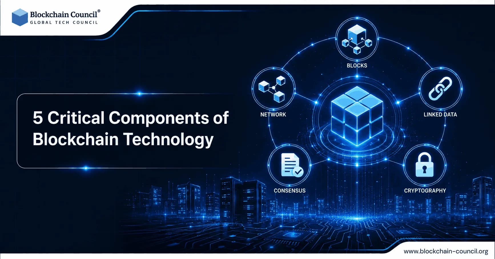 5-Critical-Components-of-Blockchain-Technology