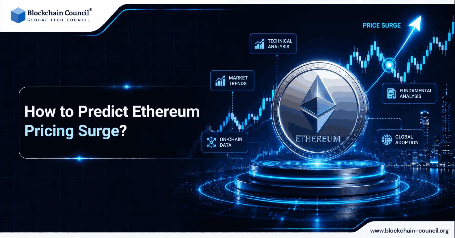 How-to-Predict-Ethereum-Pricing-Surge?