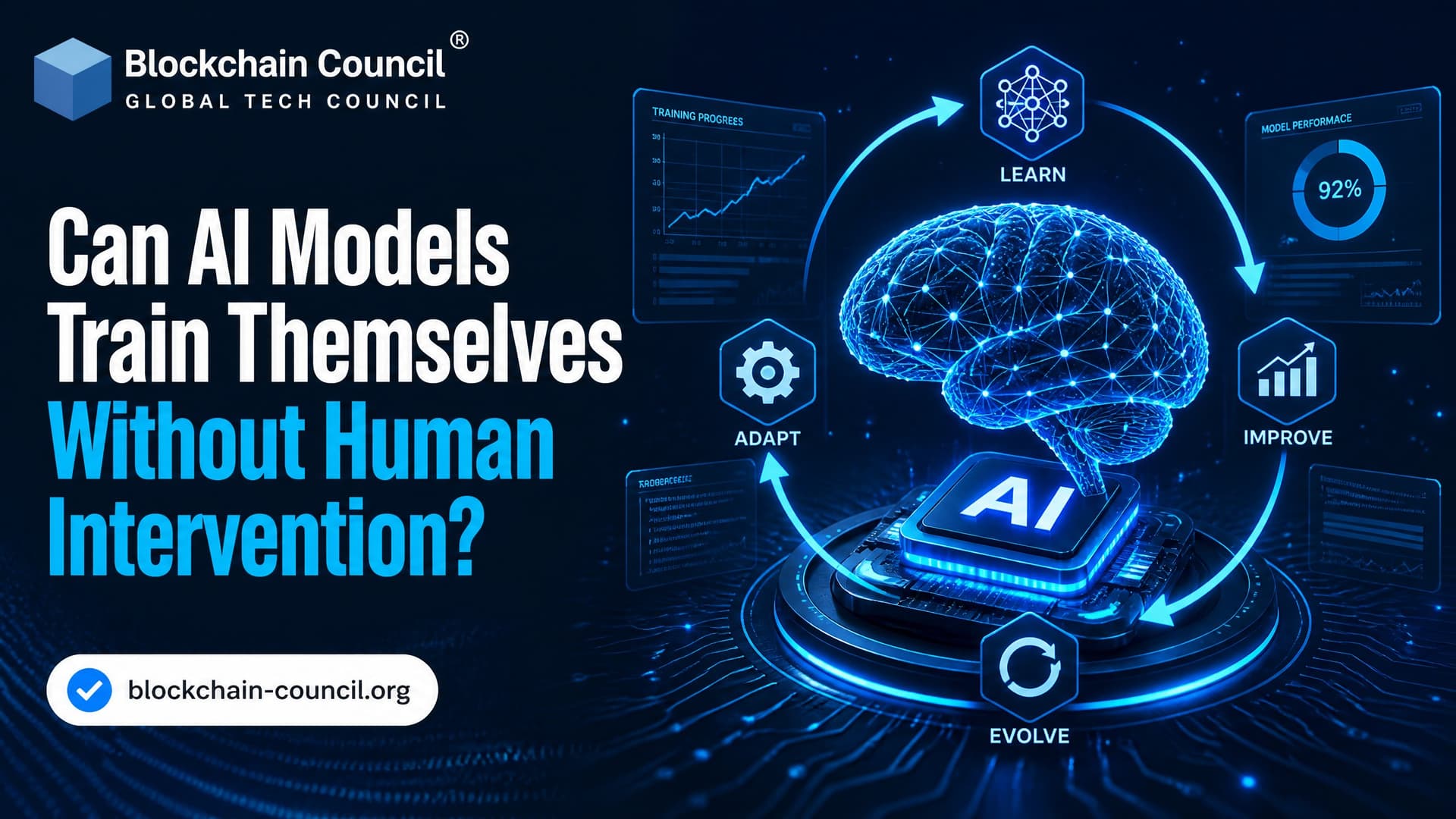 Can AI Models Train Themselves Without Human Intervention?
