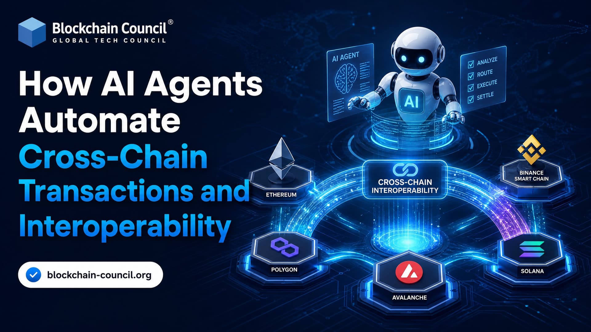 How AI Agents Automate Cross-Chain Transactions and Interoperability