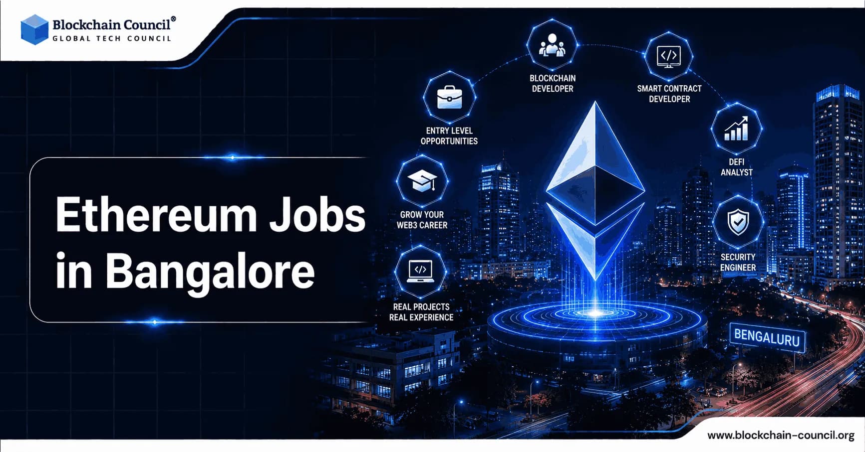 Ethereum Jobs in Bangalore