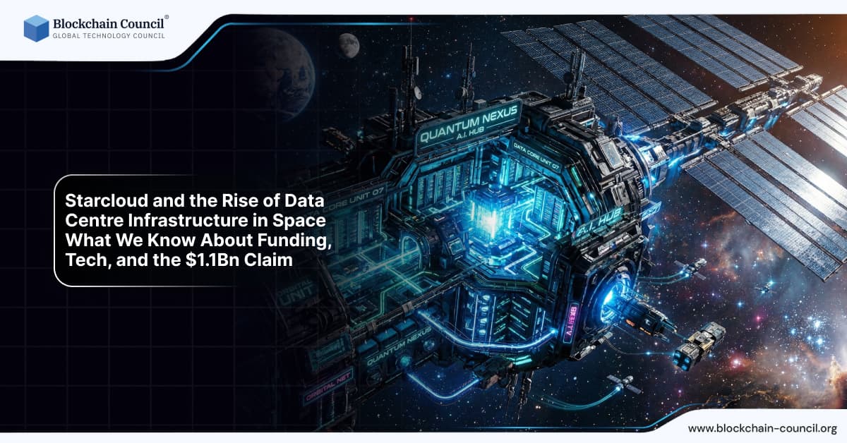 Starcloud and the Rise of Data Centre Infrastructure in Space: What We Know About Funding, Tech, and the $1.1Bn Claim
