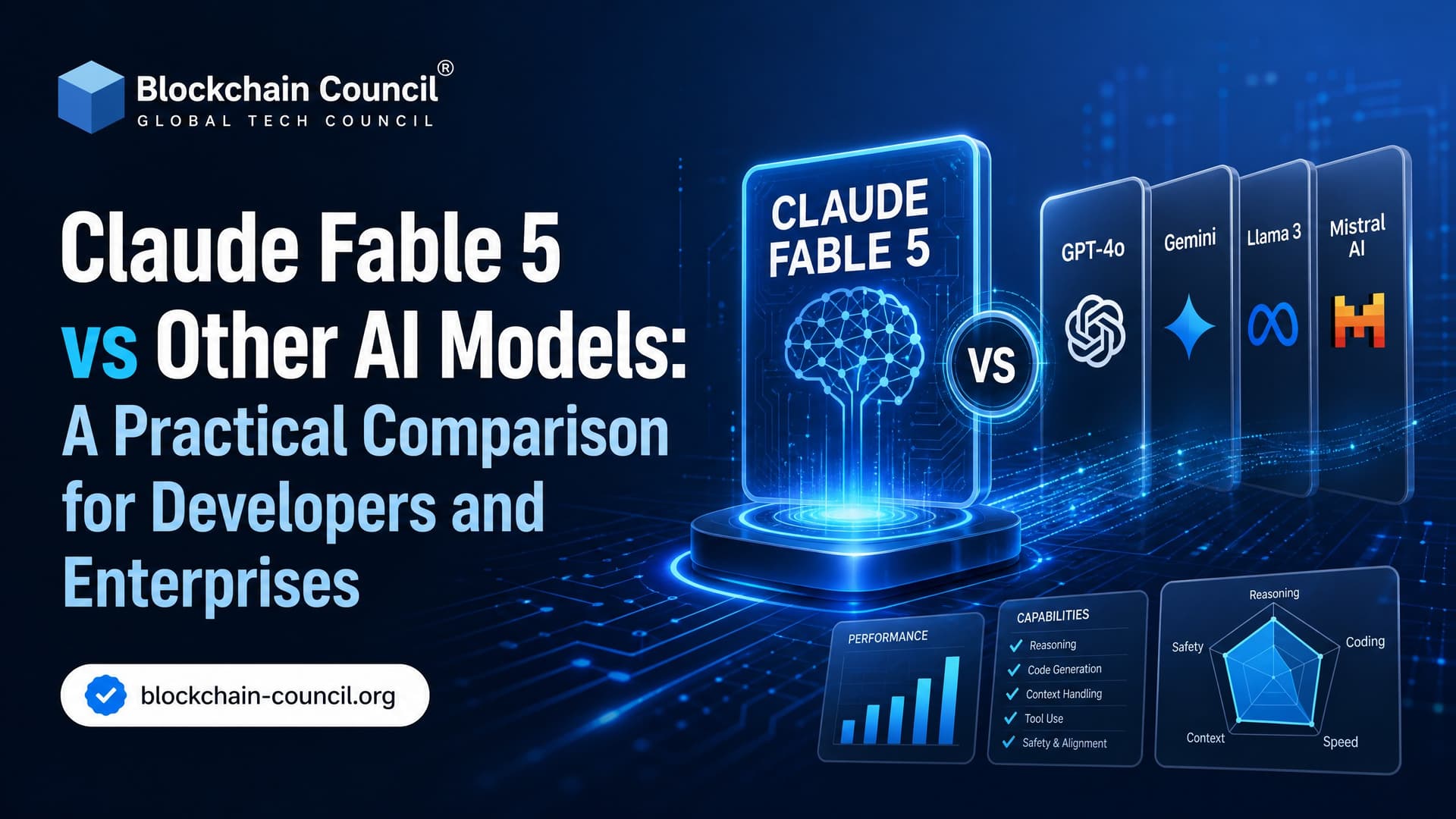 Claude Fable 5 vs Other AI Models: A Practical Comparison for Developers and Enterprises