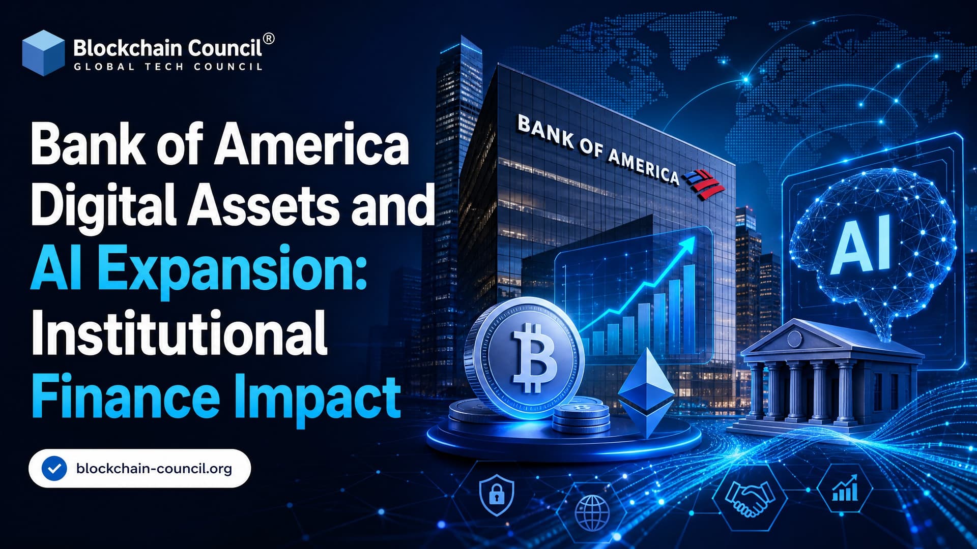 Bank of America Digital Assets and AI Expansion: Institutional Finance Impact