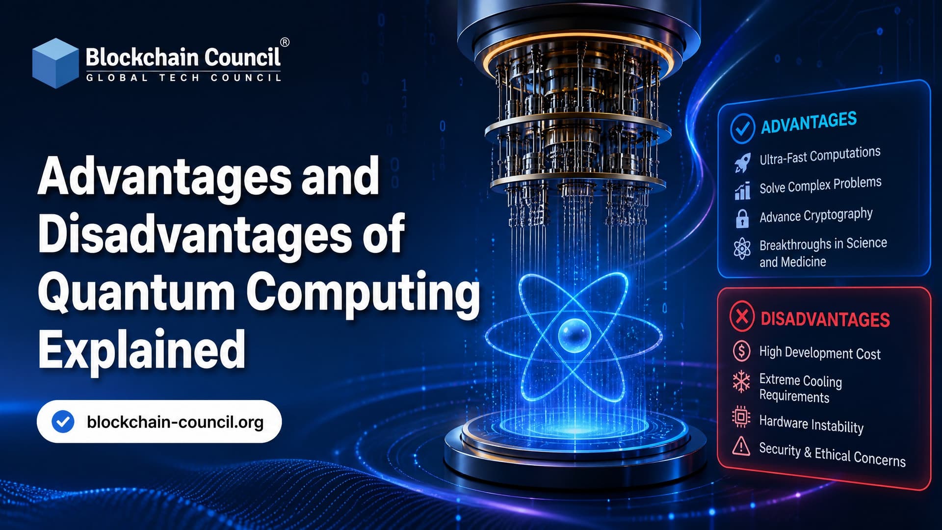 Advantages and Disadvantages of Quantum Computing Explained