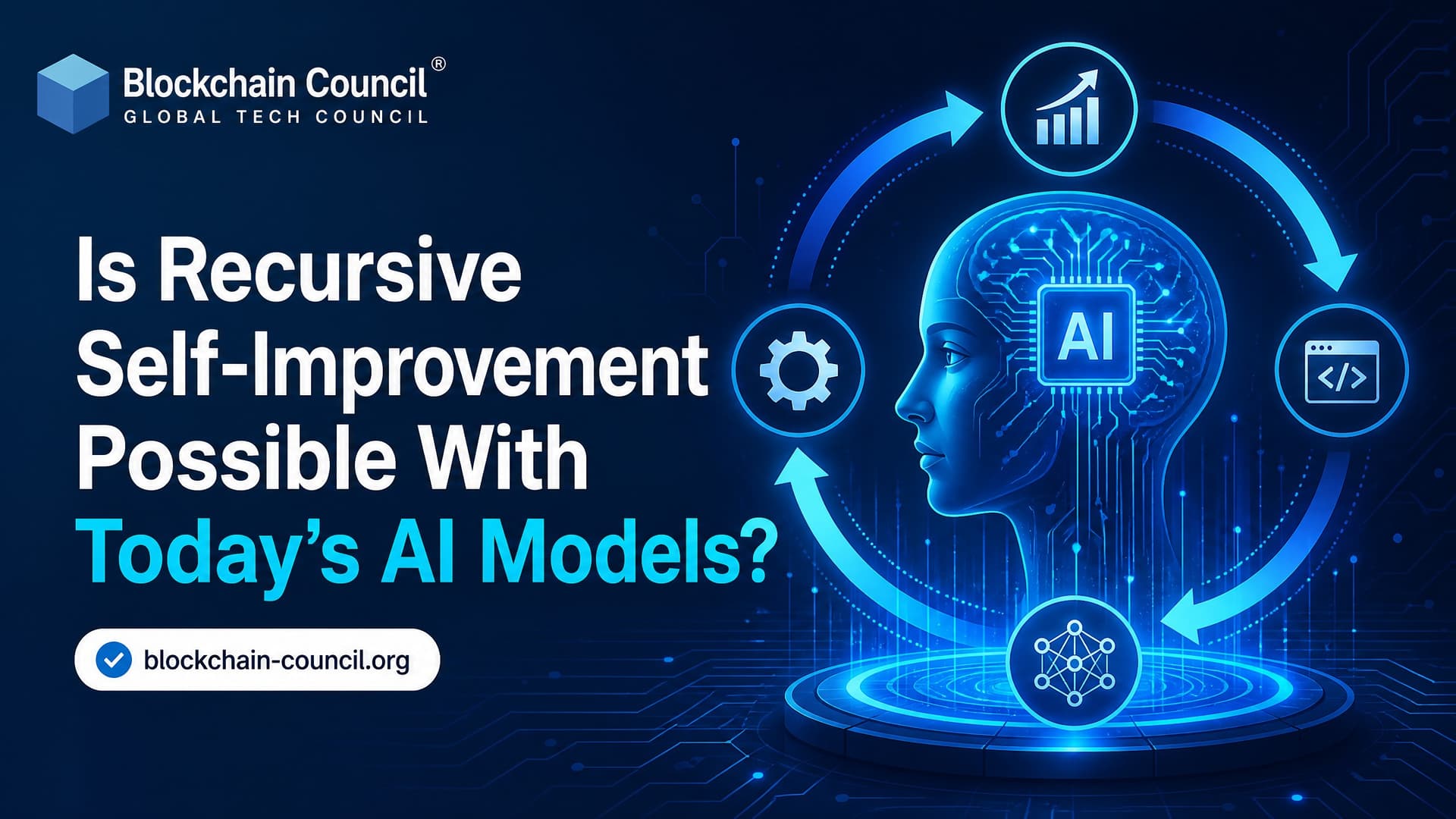 Is Recursive Self-Improvement Possible With Today's AI Models?