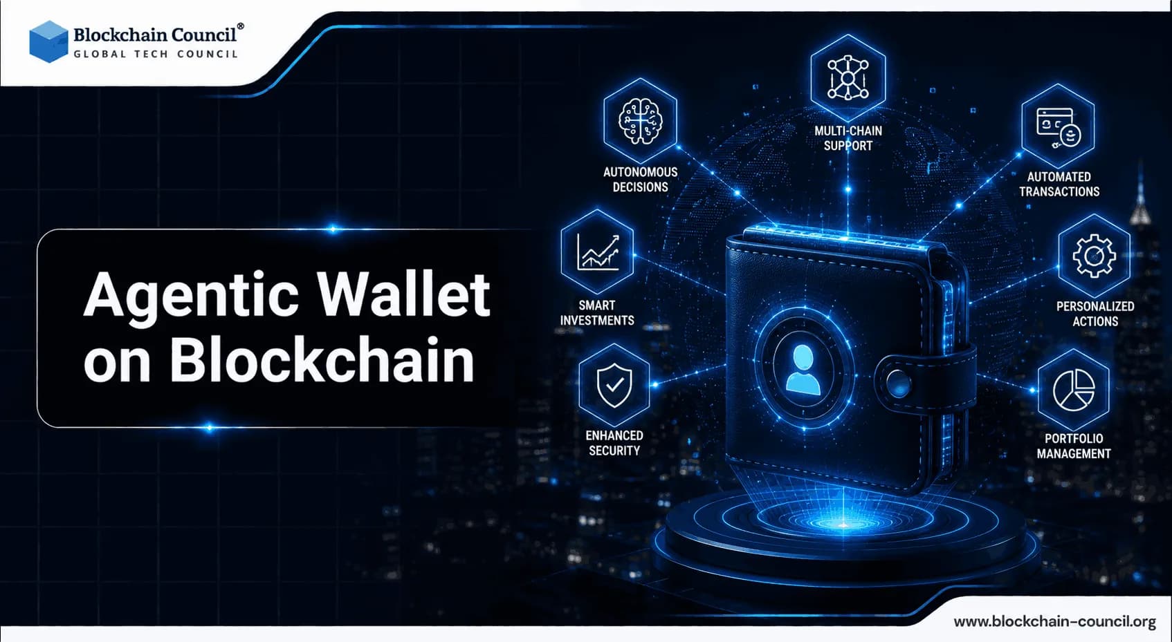 Agentic Wallet on Blockchain How AI Agents Transact On-Chain