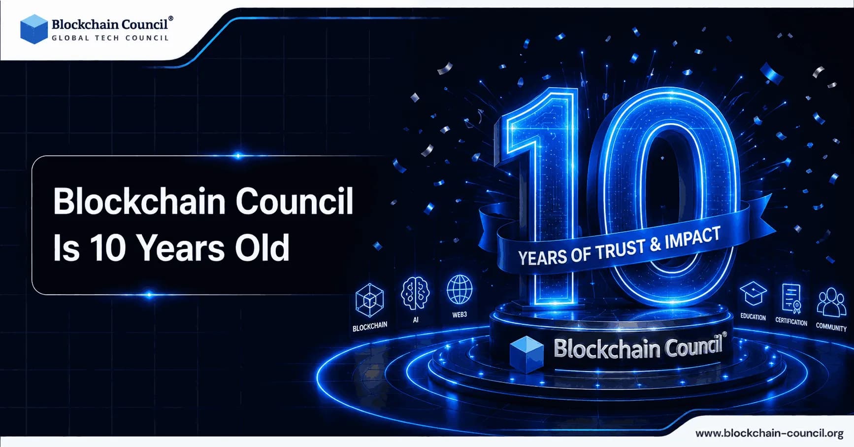 Blockchain Council Is 10 Years Old: How Its Courses and Certifications Evolved With Web3 and AI