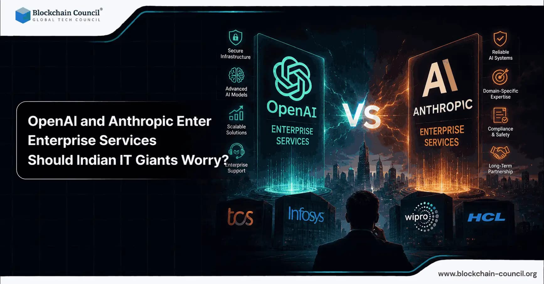 OpenAI and Anthropic Enter Enterprise Services: Should Indian IT Giants Worry?