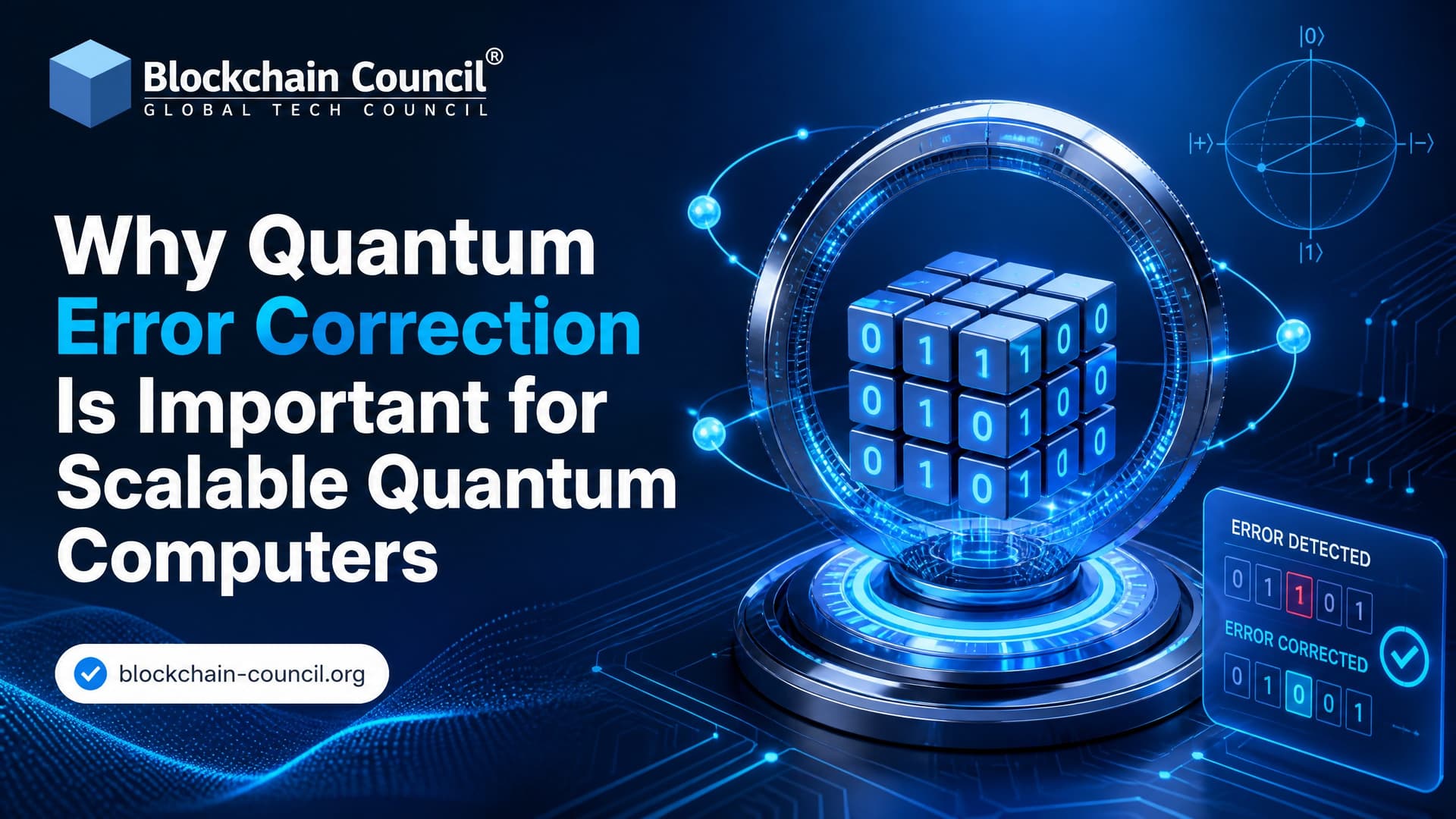 Why Quantum Error Correction Is Important for Scalable Quantum Computers