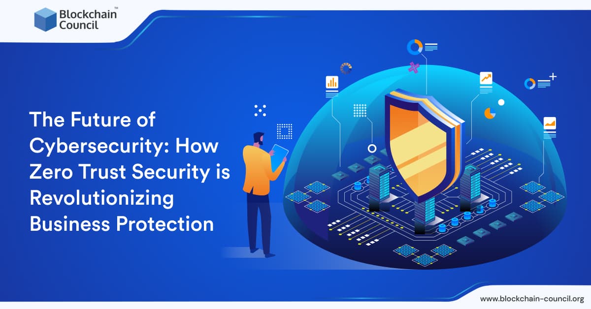 The Future Of Cybersecurity: How Zero Trust Security Is Revolutionizing Business Protection