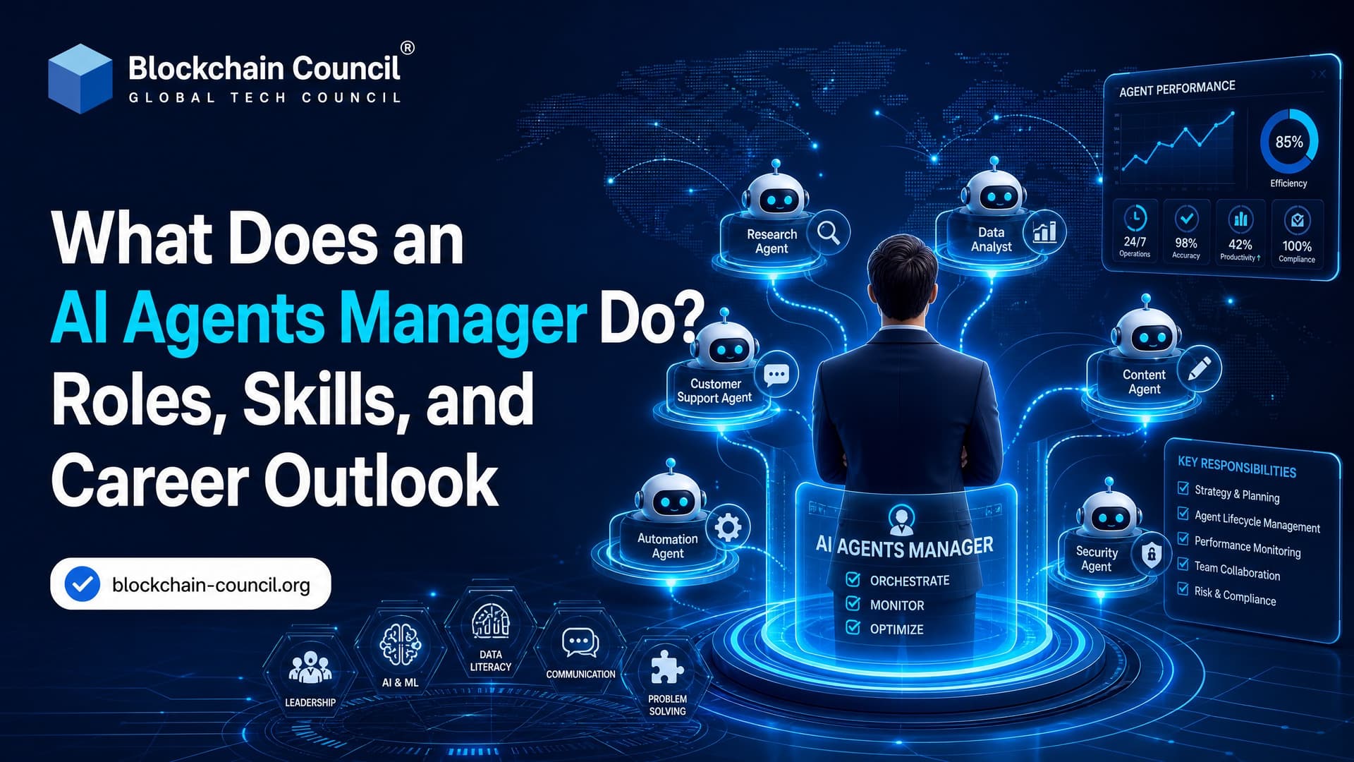 What Does an AI Agents Manager Do? Roles, Skills, and Career Outlook