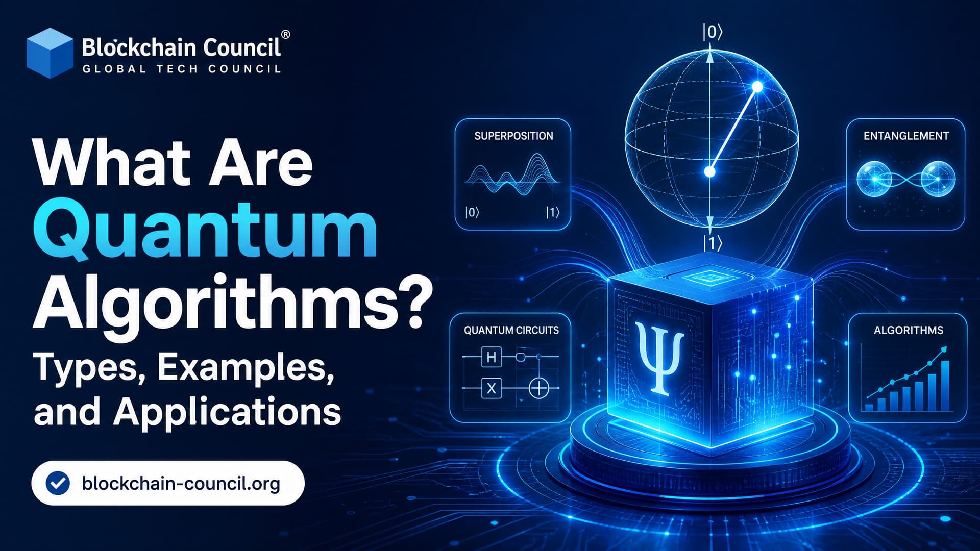 What Are Quantum Algorithms? Types, Examples, and Applications
