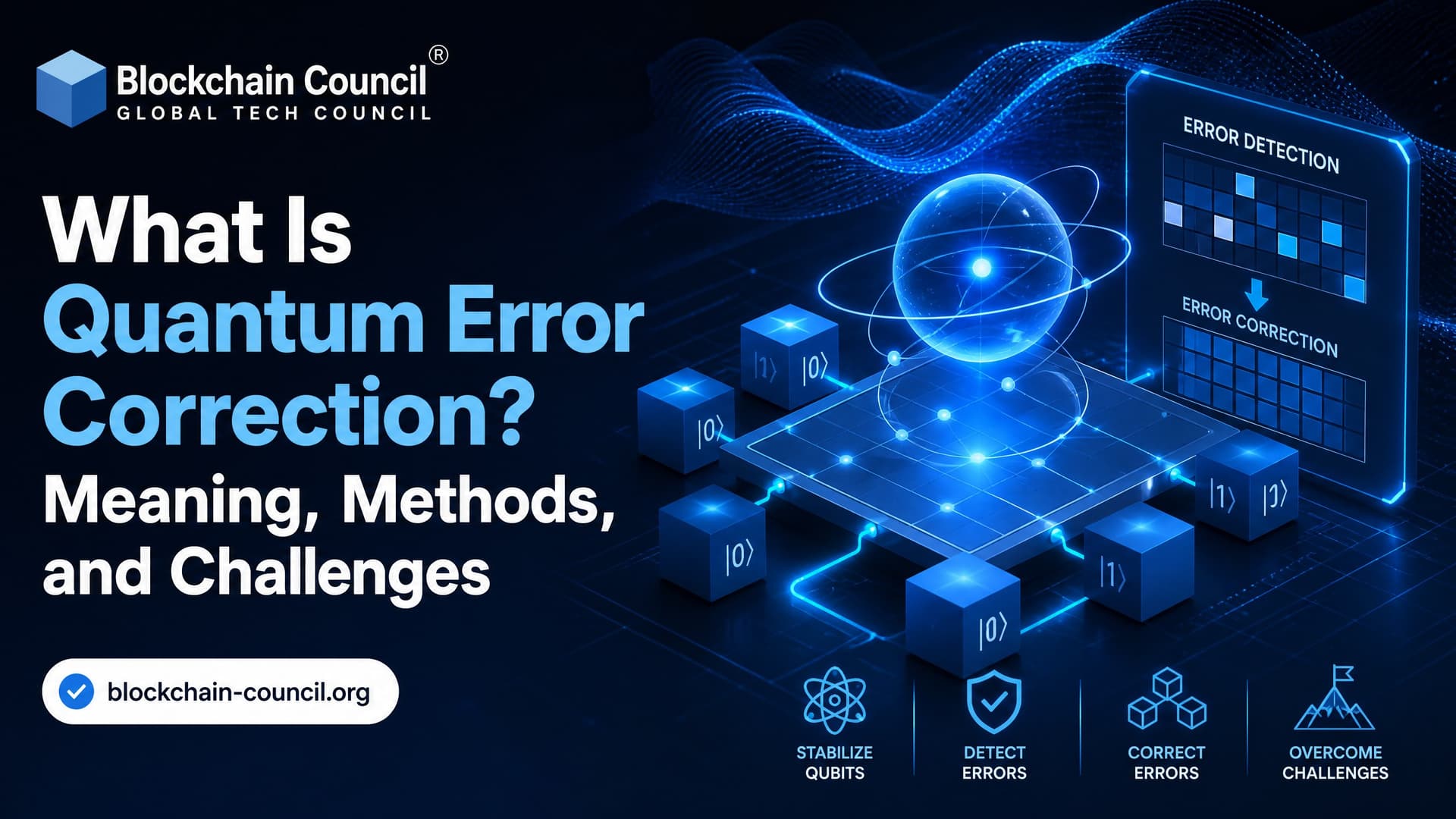 What Is Quantum Error Correction? Meaning, Methods, and Challenges