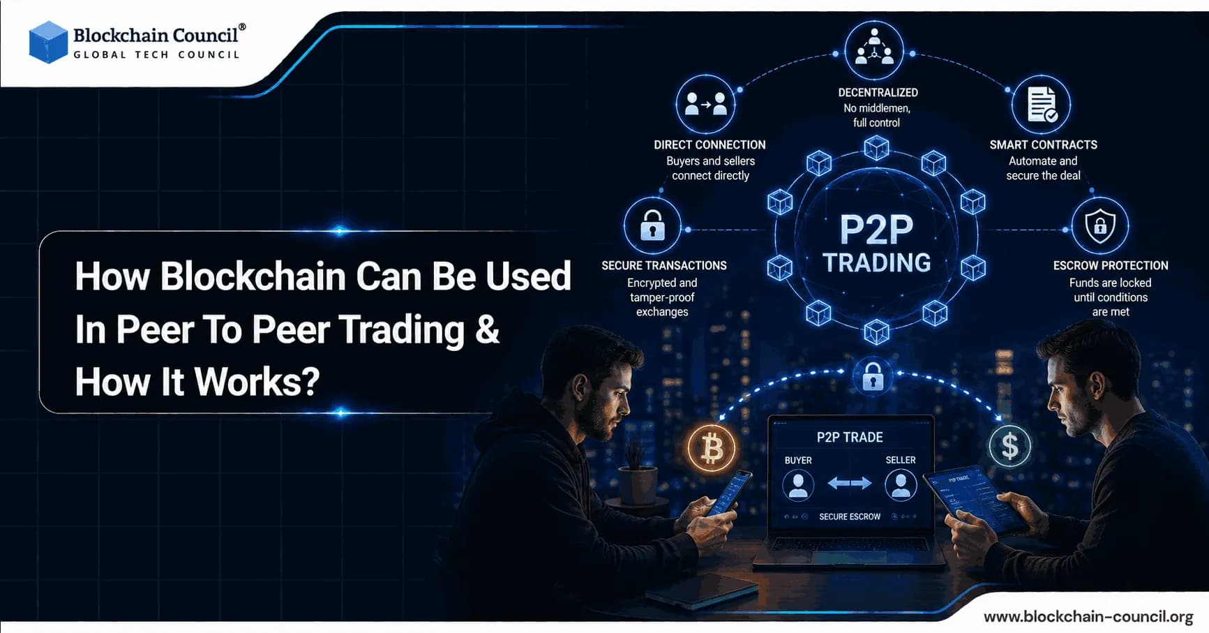 how-blockchain-can-be-used-in-peer-to-peer-trading-and-how-it-works