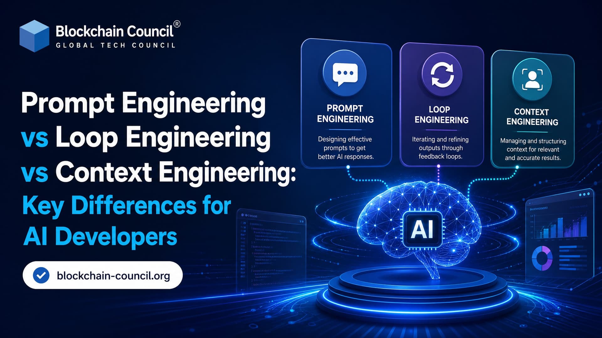 Prompt Engineering vs Loop Engineering vs Context Engineering: Key Differences for AI Developers