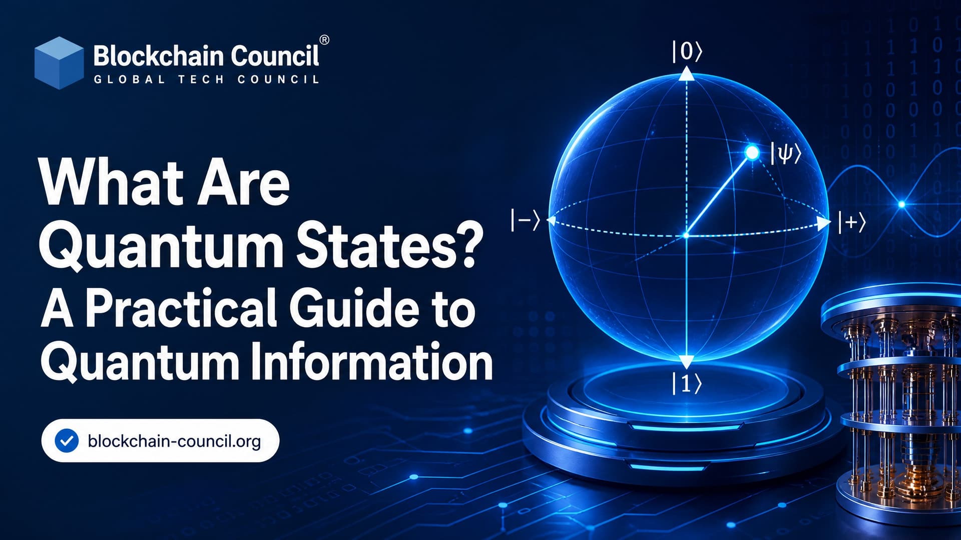 What Are Quantum States? A Practical Guide to Quantum Information