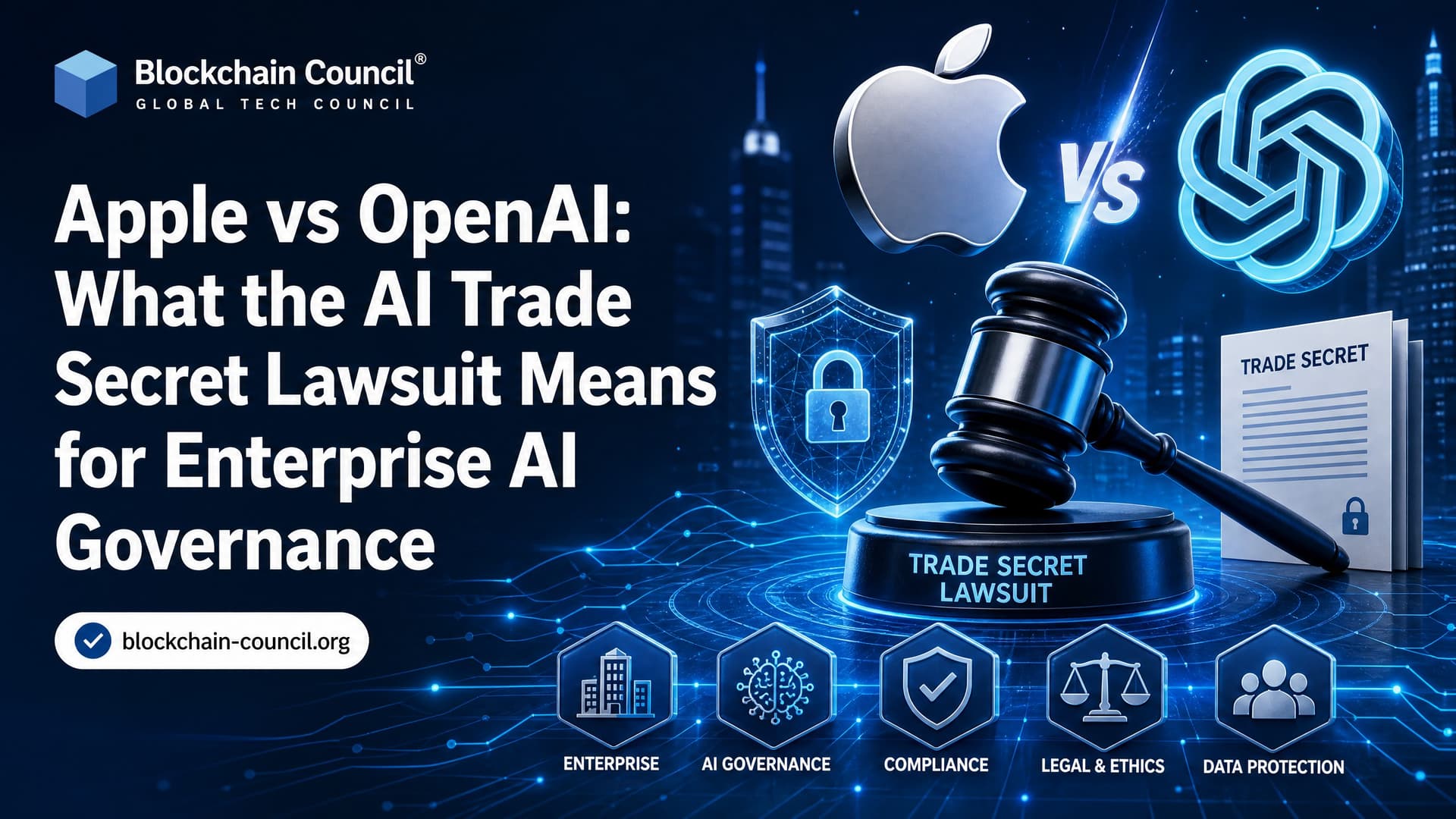 Apple vs OpenAI: What the AI Trade Secret Lawsuit Means for Enterprise AI Governance