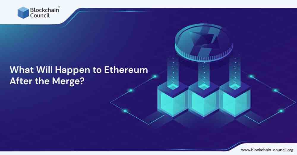 What Will Happen to Ethereum After the Merge?