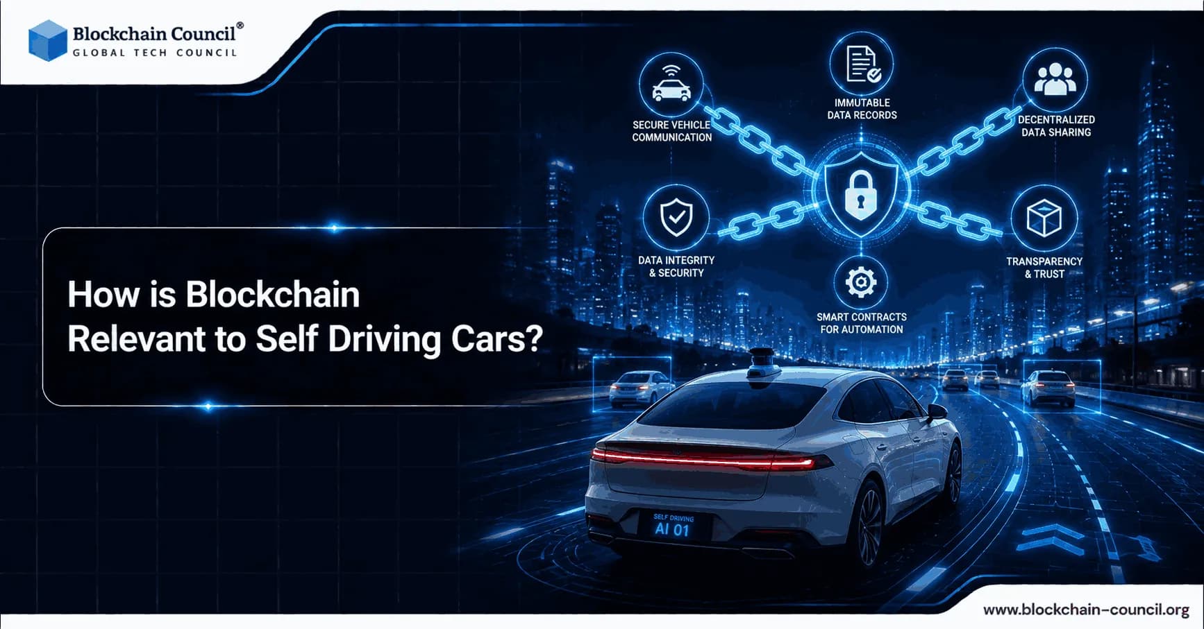 How-is-Blockchain-is-Relevant-to-Self-Driving-Cars