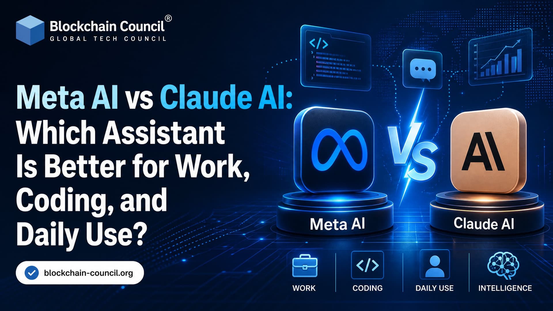 Meta AI vs Claude AI: Which Assistant Is Better for Work, Coding, and Daily Use?
