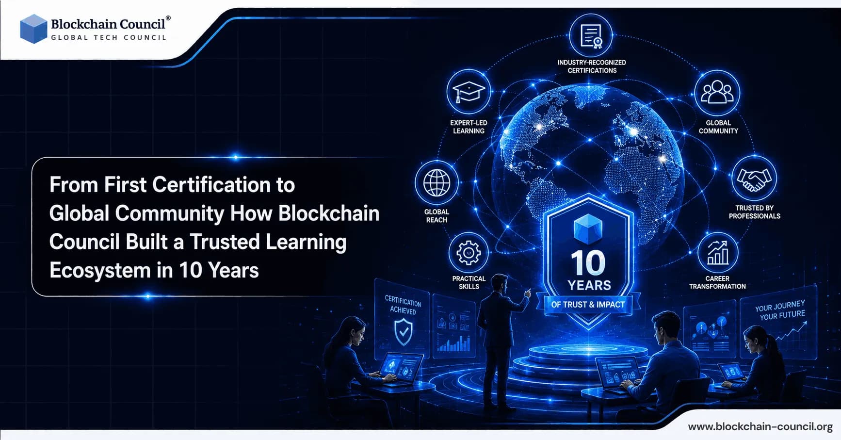 From First Certification to Global Community: How Blockchain Council Built a Trusted Learning Ecosystem in 10 Years